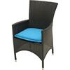Blauw-Stof