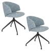 Blauw-Polyester
