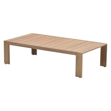 Chicago aluminium loungetafel - 125x65 cm - natural teak look