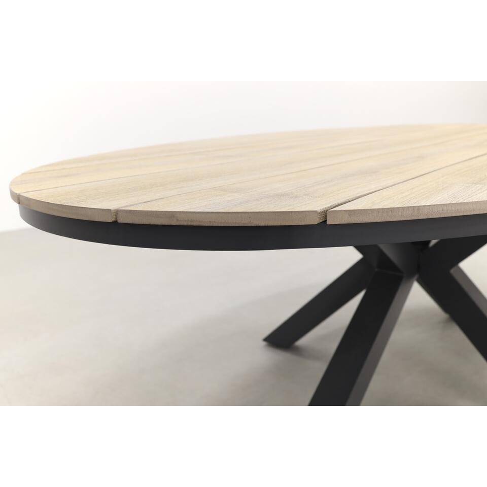 4 Seasons Fabrice groen/GI Edison 220x115 cm. ovale tafel